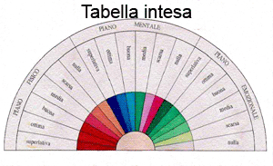 download baugemeinschaften als städtebauliches entwicklungsinstrument ein