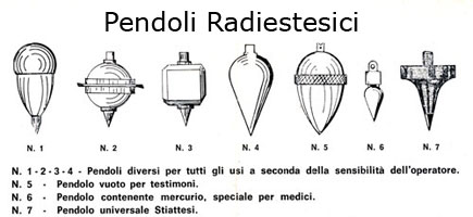 Corsi di radiestesia